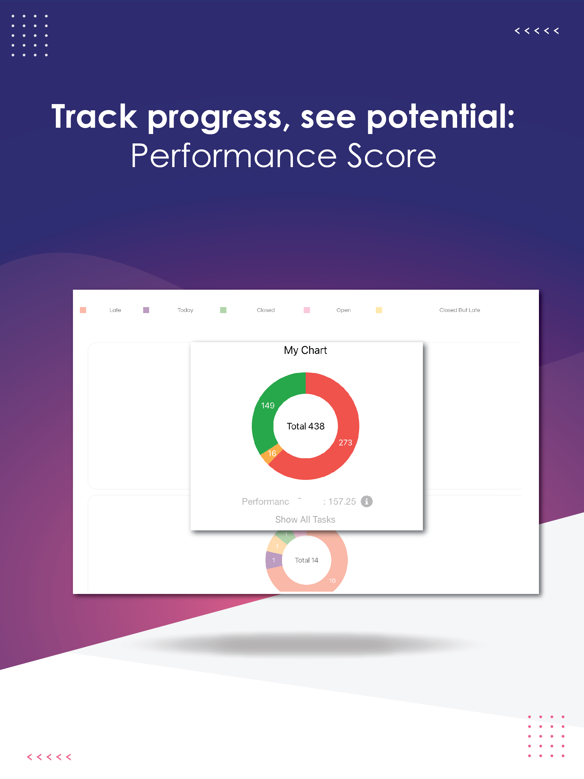 Task Tracker Pvt Ltd