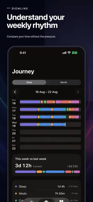 Diemline: Day Time Tracker screenshot 3
