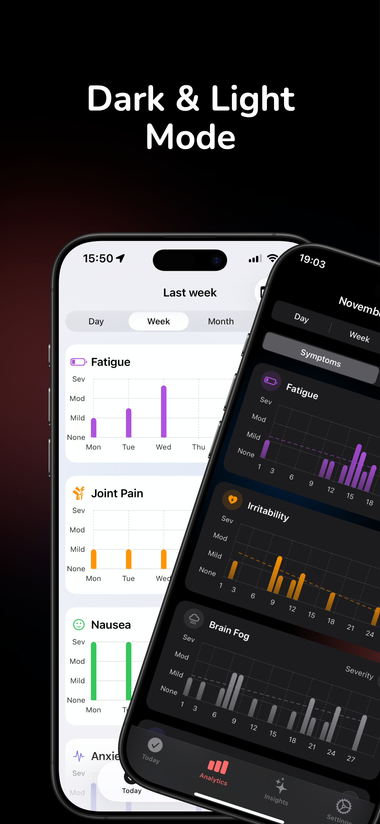 Symptom Tracker: Trace screenshot 10