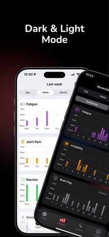 Trace Health: Symptom Tracker screenshot