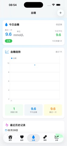 海豚血压计 - 血压血糖记录与用药助手 screenshot