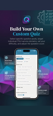 ITIL 4 Prep 2026 ® ExamCert screenshot