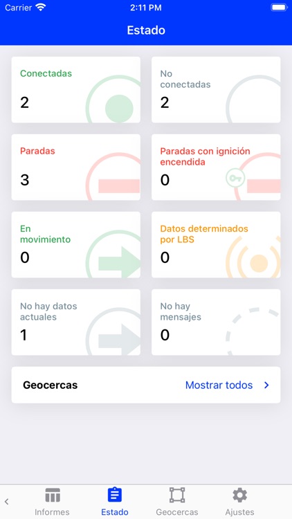 Sentinel Paraguay screenshot-3