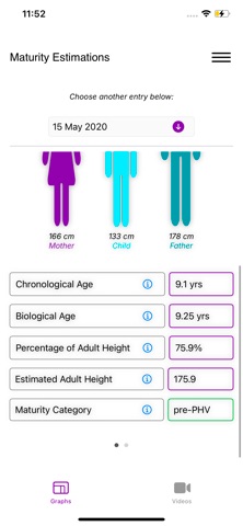 Maturity-Monitor screenshot
