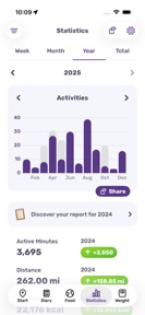 Running Tracker App – FITAPP screenshot