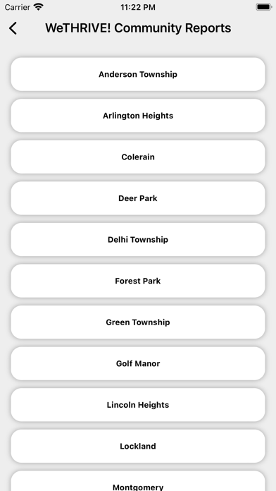 Hamilton County Public Health Screenshot