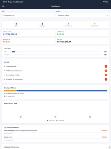 GovView Obras iPad screenshot