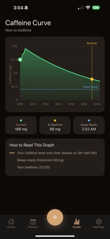 Caffeine Tracker - HalfCup のスクリーンショット