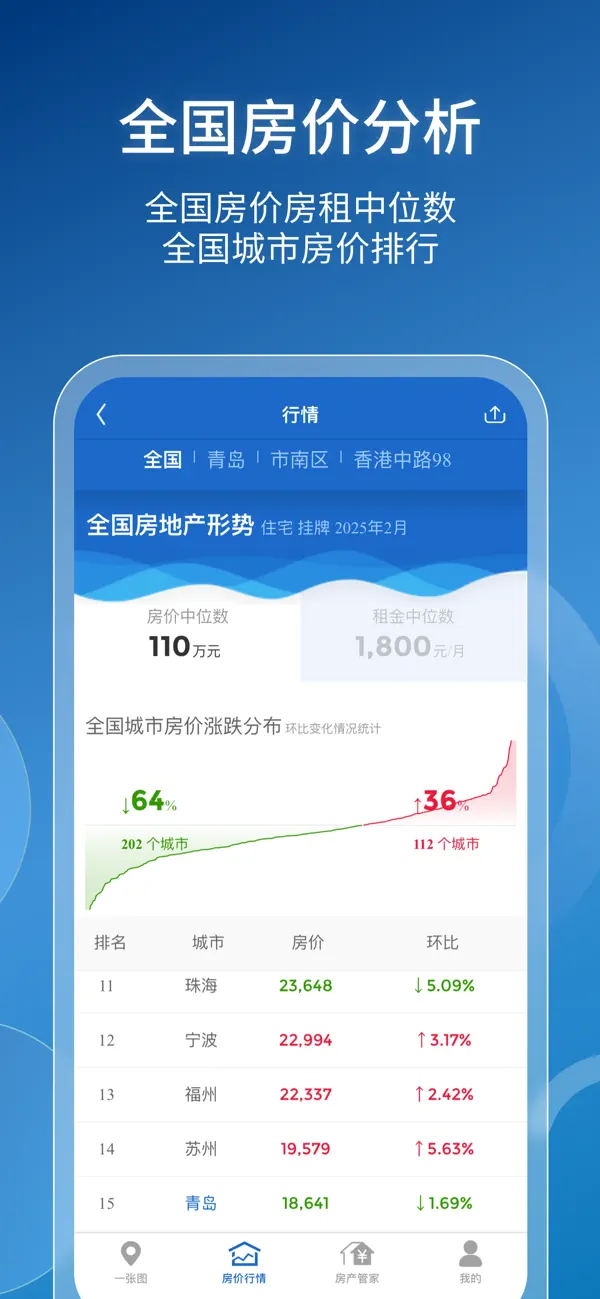 Screenshot #2 pour 禧泰房价行情