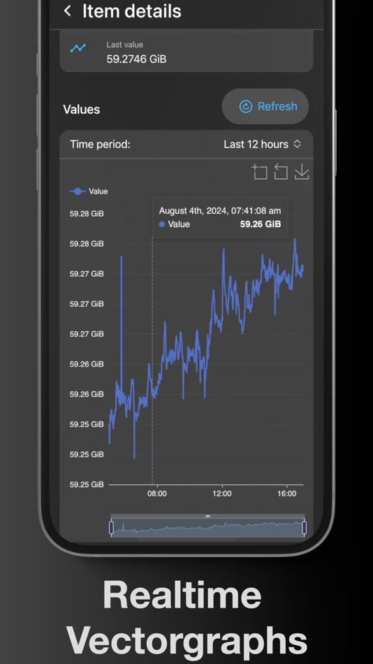#5. IntelliTrend Mobile for Zabbix (iOS) By: IntelliTrend GmbH