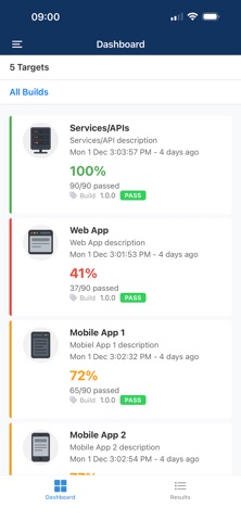 Tesults screenshot