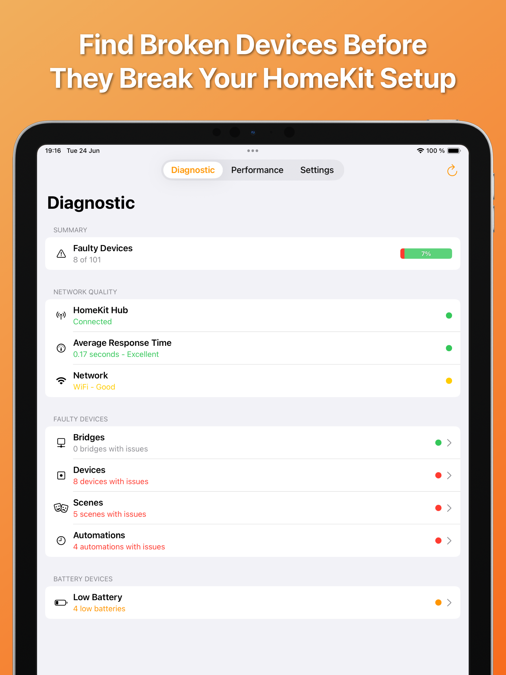HomeCare for HomeKit