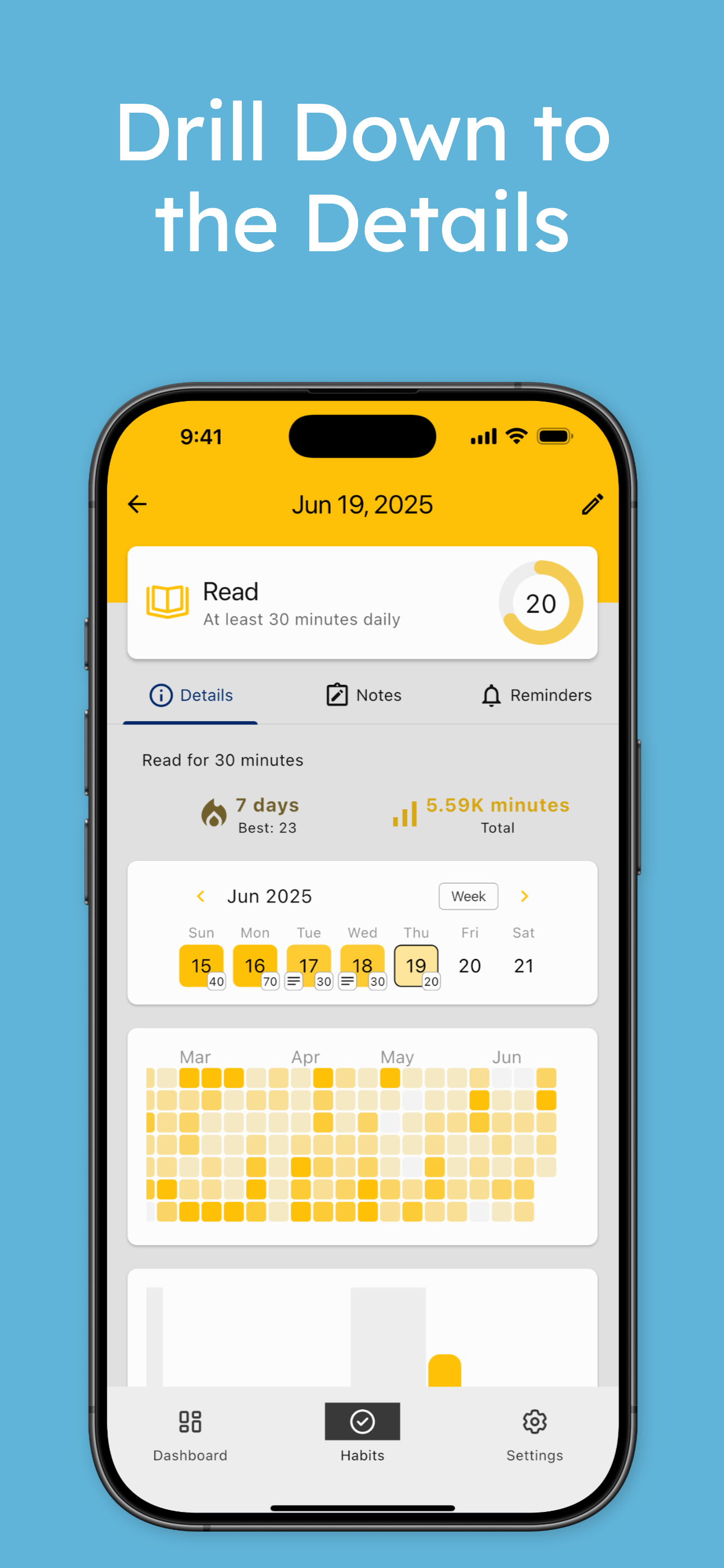 Bitty Habits: Personal Tracker