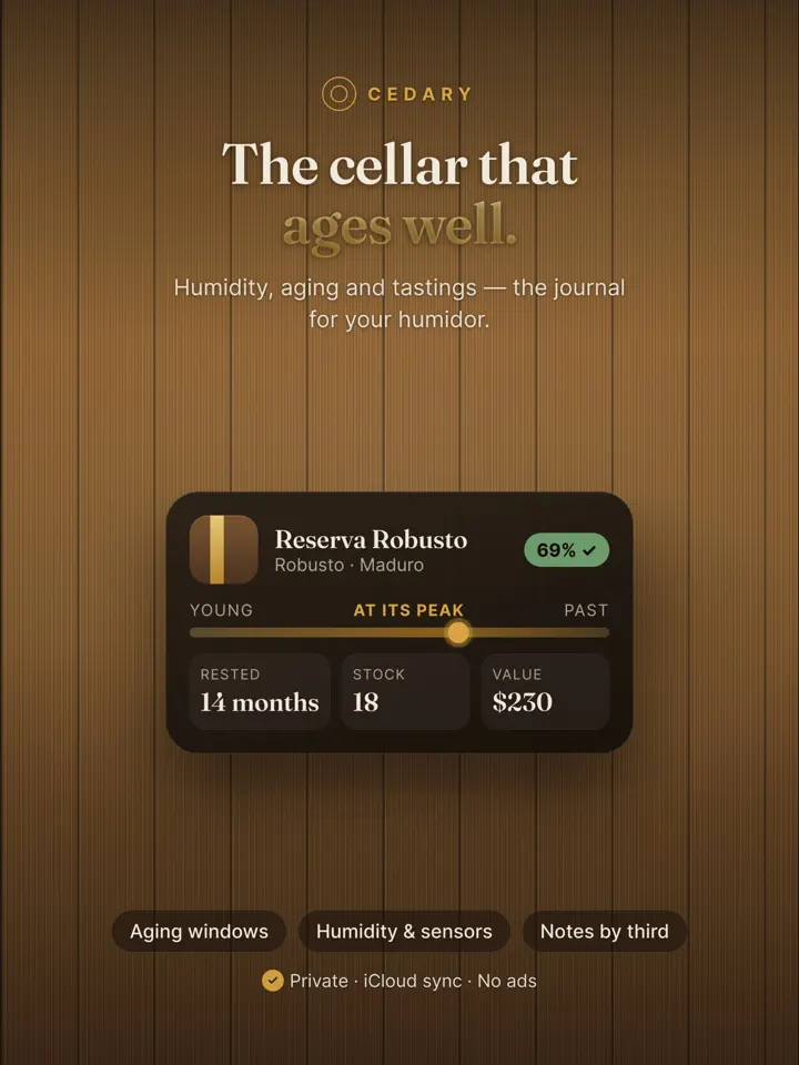 Cedary on iPad: screenshot 1 of 7