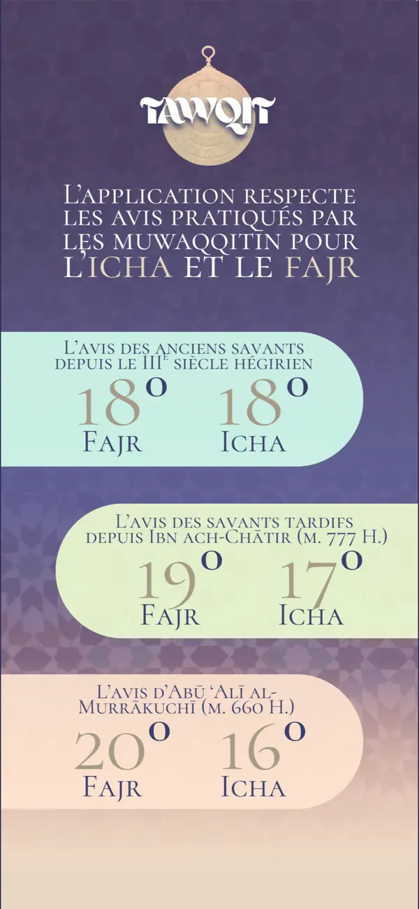 #2. Tawqit (iOS) Ved: ILIES MWAOUCHE