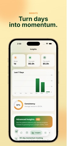 Fasting Tracker by Aydmaxx Screenshot 4 of 5