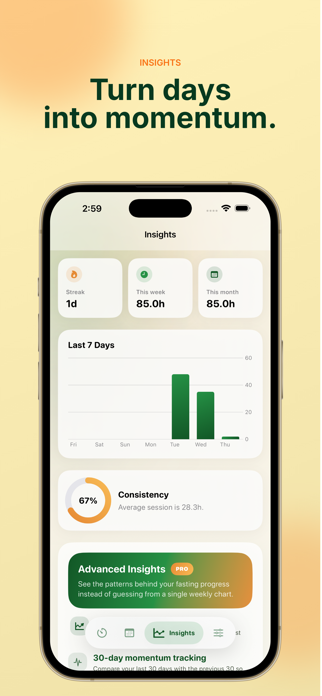 Fasting Tracker by Aydmaxx Screenshot 4 of 5