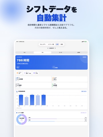 シフトカレンダー:かわいいシフト表・シフト勤務表でシフト管理 iPad screenshot