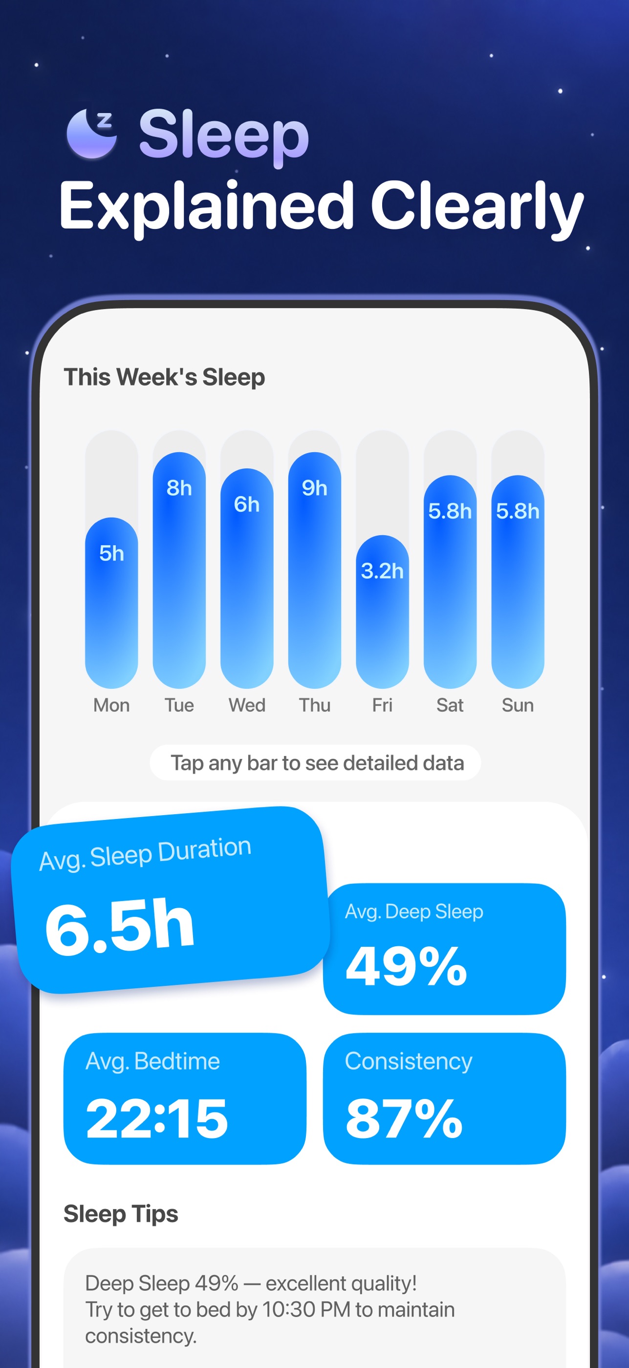 Screenshot 4 of Health, Recovery Tracker: Ezly