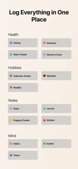 DayKit: Personal Logbook screenshot 2