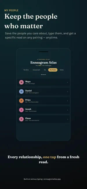 Enneagram Atlas screenshot 2