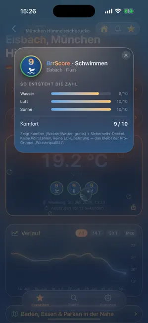 BrrChecker: Wassertemperatur iPhone screenshot 3