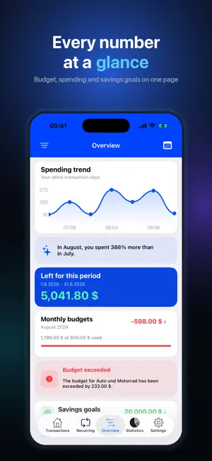 Family Budget Book screenshot 1