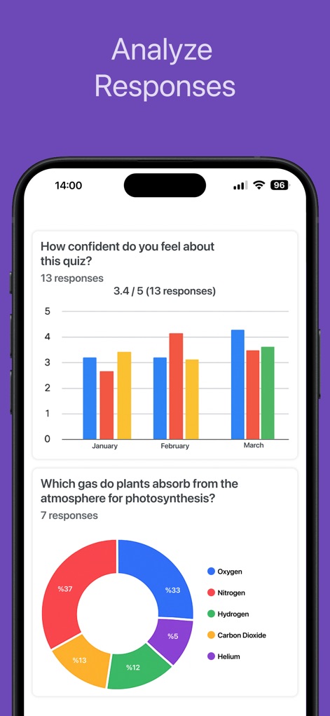 Forms for Google Doc - The app provides robust analytics, visualizing responses with clear bar charts for trends and detailed donut charts for categorical breakdowns.