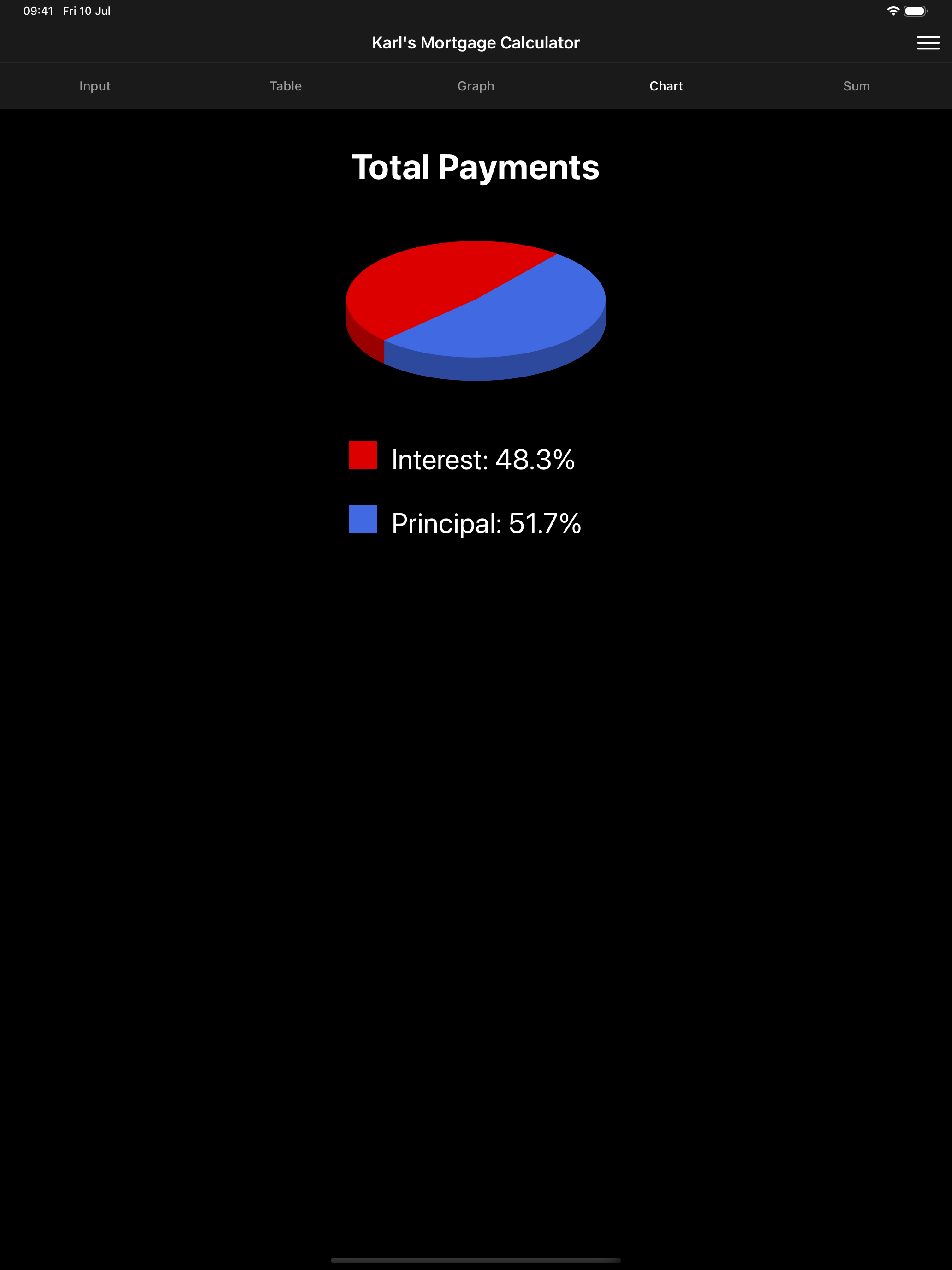 Karl's Mortgage Calculator screenshot 9
