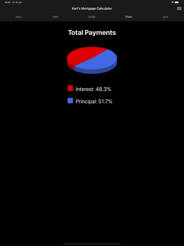 Karl's Mortgage Calculator iPad screenshot