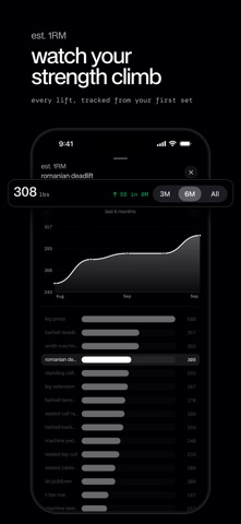 Dedset: Strength Training Screenshot 5 of 10