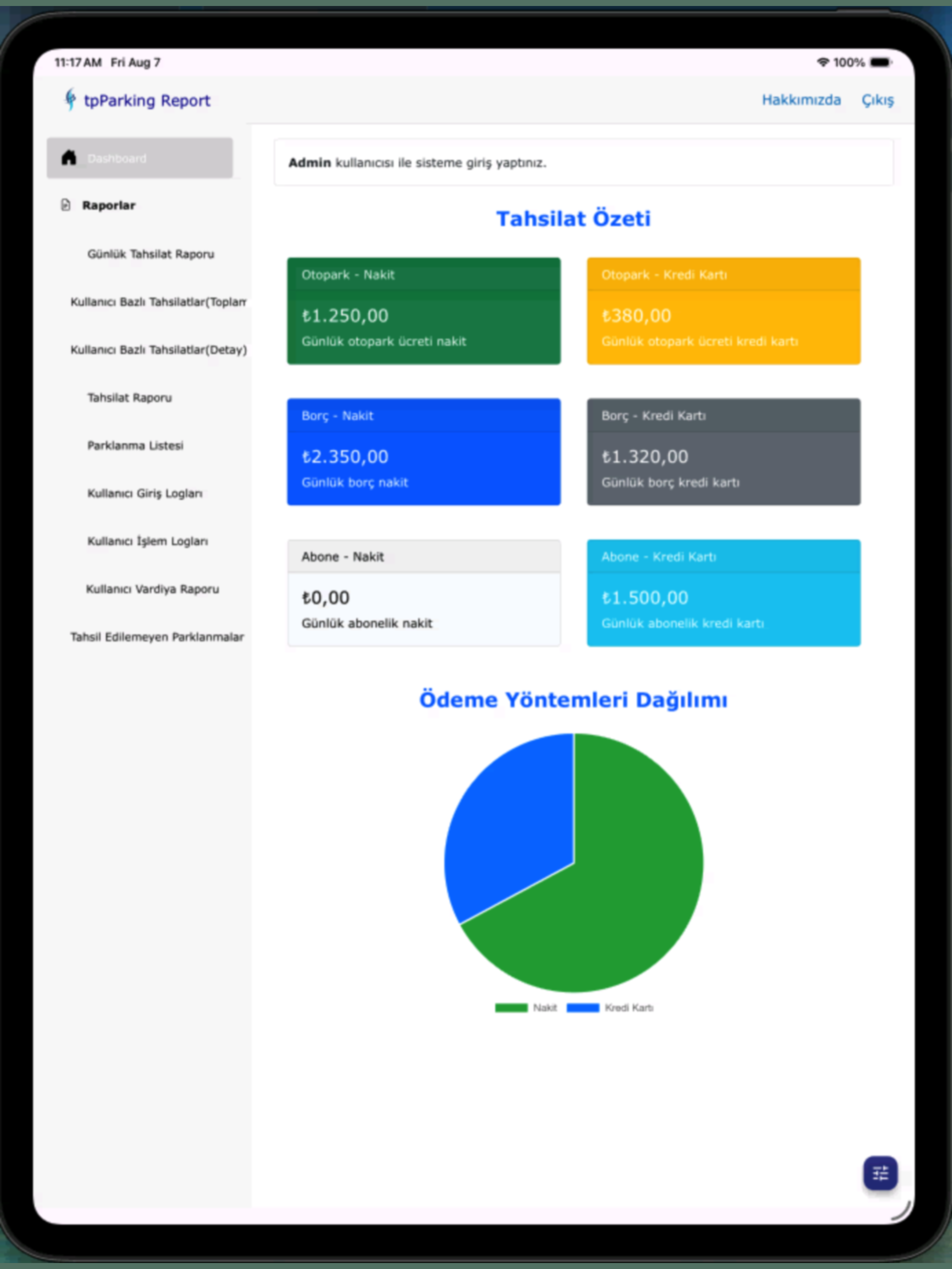 TeknoPass Tprapor screenshot 8