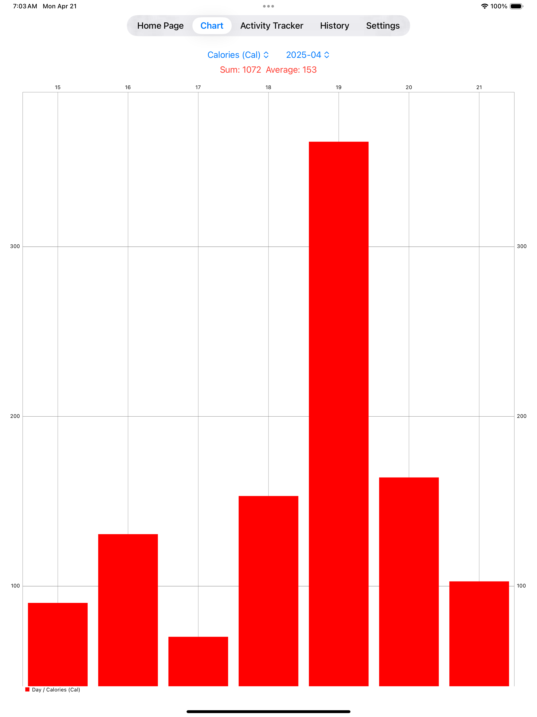 Pedometer , Step Counter App screenshot 11