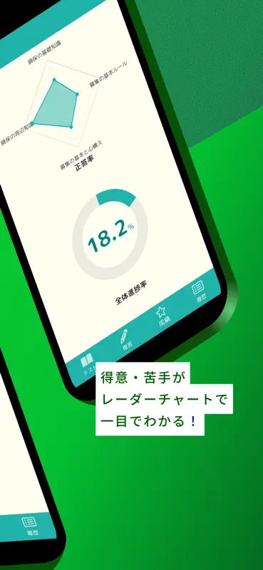 損害保険募集人一般試験 基礎科目 問題集 screenshot 2 of 5