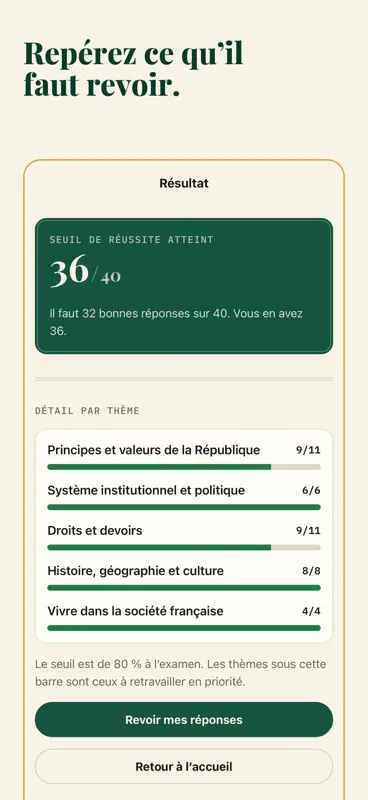 Examen civique : QCM, révision screenshot 5 of 6