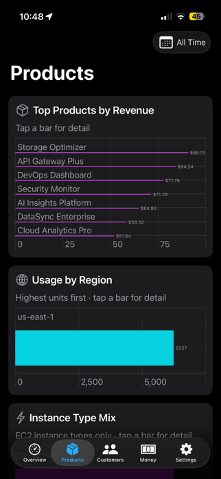 SellerPulse Screenshot 2 of 6