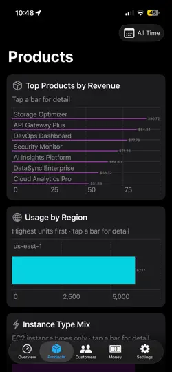Screenshot von SellerPulse auf dem iPhone 2