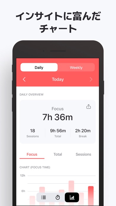 Focus Keeper| ポモドーロ技術 & 勉強時間のおすすめ画像3
