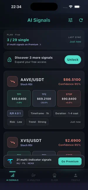 Trendlica - Crypto Signals screenshot 4