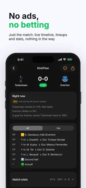 KickFlow: Live Soccer Scores screenshot 3