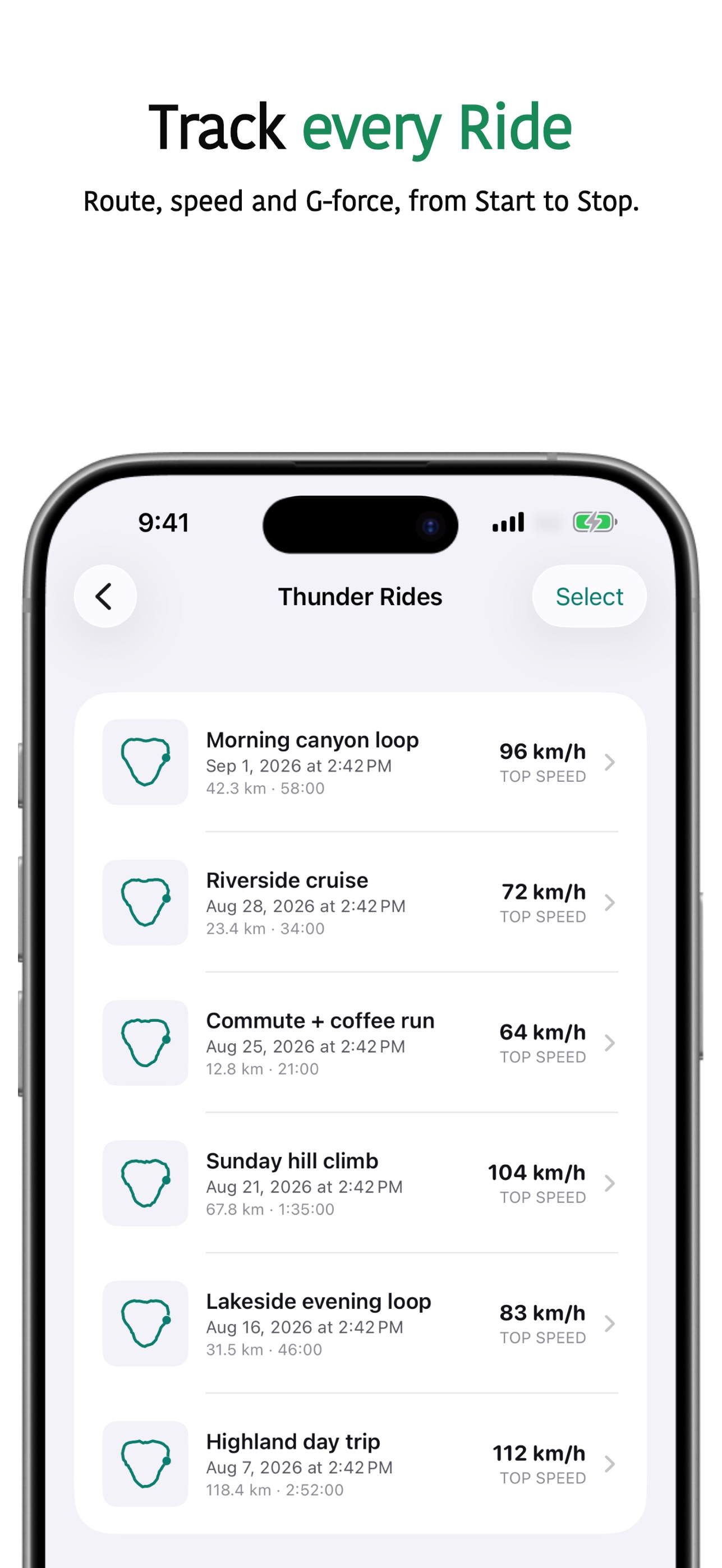 Screenshot 6 of MotoGhoom
