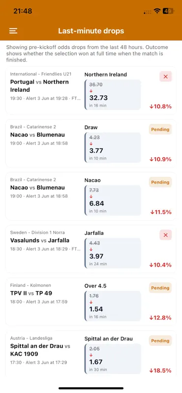 Odds Tracker: Football Lines screenshot 7 of 7