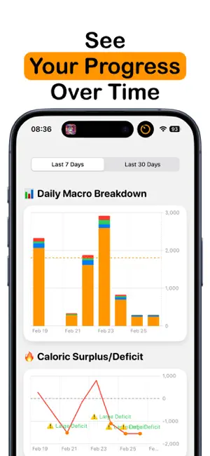 Nutrix AI - AI Meal Tracker screenshot 4