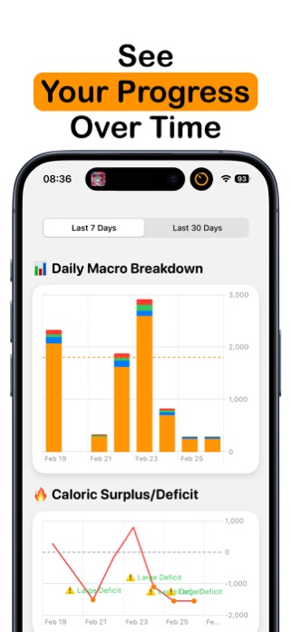 Nutrix AI - AI Meal Tracker Screenshot 4 of 4