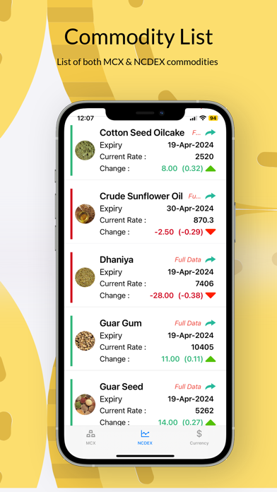 Commodity Market Live Screenshot