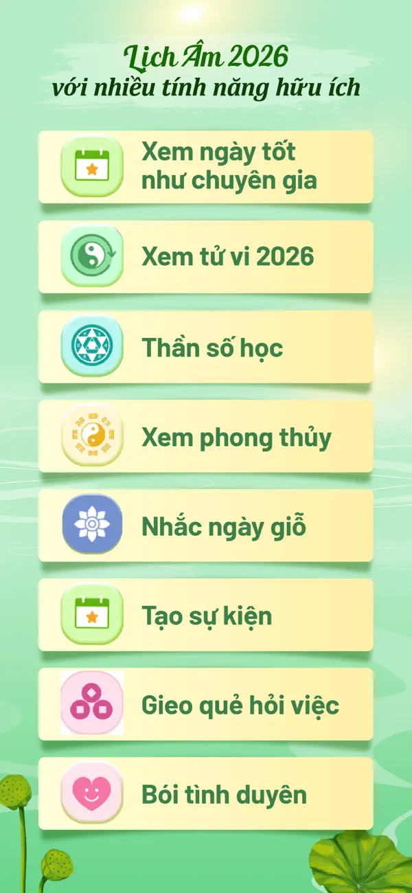 Screenshot #3 pour Lịch Vạn Niên 2026, Lịch Việt