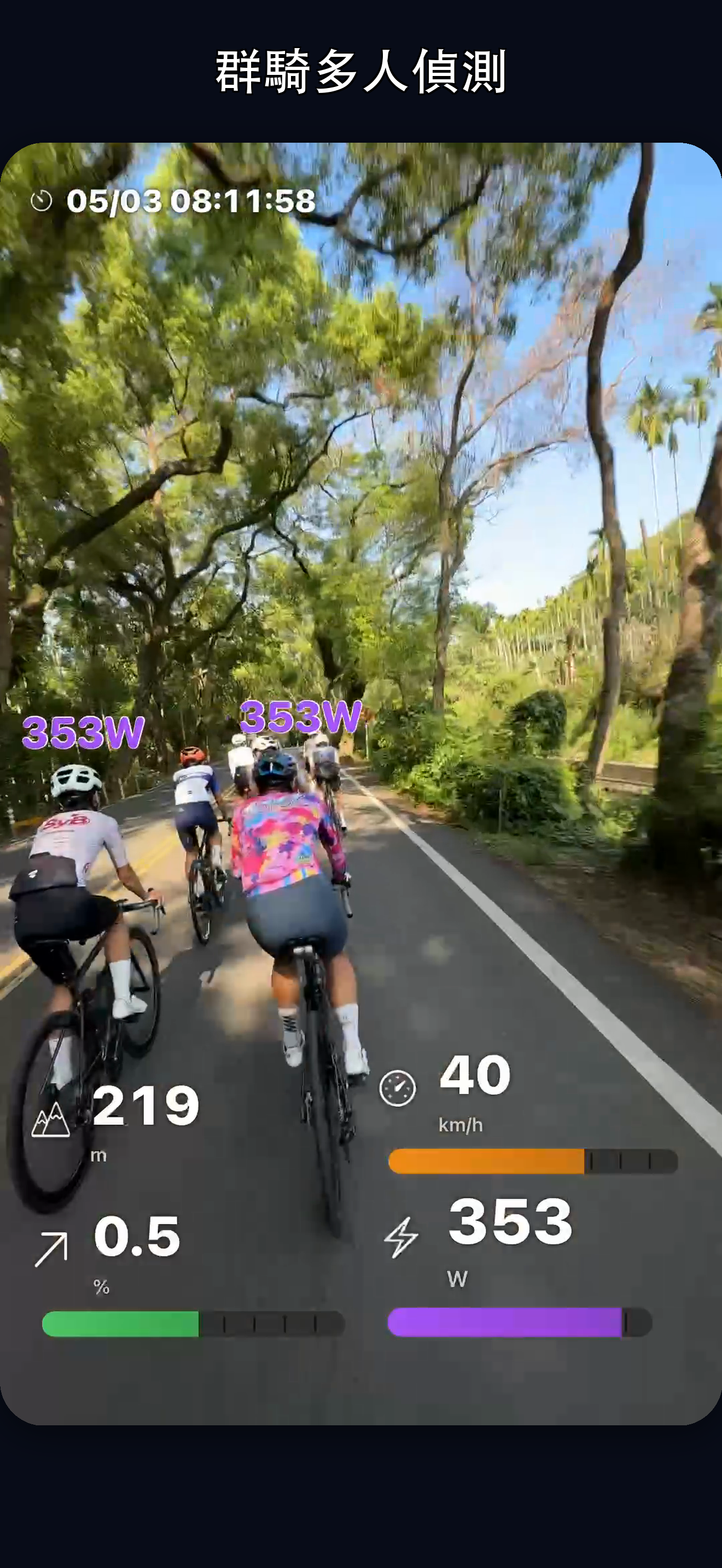 CycleDash Go