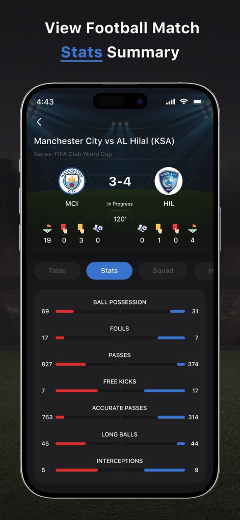 Soccer Score App - Sports App | MWM