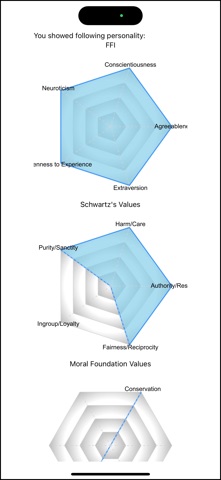 Perceptiface screenshot