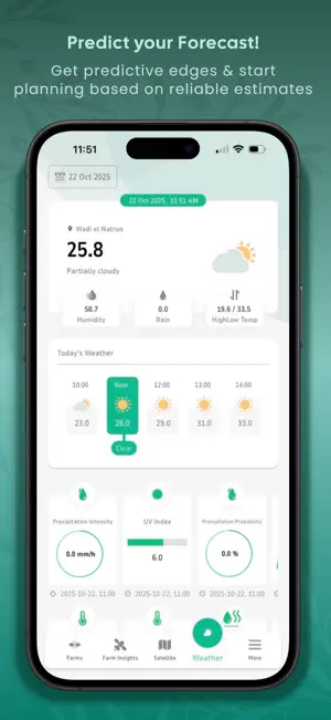 Namaa: Precision Farming screenshot 1